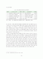 국내 제 3자 물류의 현황 논문 29페이지