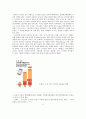 각 연령대의 사용자에게 스마트 폰이 미치는 영향 연구 6페이지