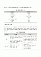 동기부여의 내용이론에 대해 설명하시오(매슬로우의 욕구단계이론 알더퍼의 ERG이론 성취동기이론 허츠버그의 2요인이론 맥그리거의 XY이론) 6페이지