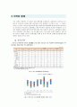 미국의 거시경제 (미국경제 미국 경제대공황 대공황 뉴딜 오바마 노믹스) 8페이지