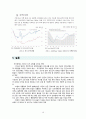 미국의 거시경제 (미국경제 미국 경제대공황 대공황 뉴딜 오바마 노믹스) 10페이지