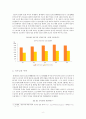 비정규직 근로자의 현황과 처우개선 문제 8페이지