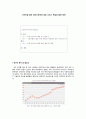 스타트업 업무 공간으로써의 공유 오피스 특성과 발전 방안 1페이지