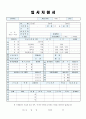 자기소개서] 2023년 직종별 자기소개서 엄선예문(분야별 자소서 10편 모음) -자소서 예시문 2페이지