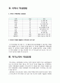 자기소개서] 2023년 직종별 자기소개서 엄선예문(분야별 자소서 10편 모음) -자소서 예시문 4페이지