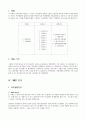 착즙주스 전문점 창업 계획서(사업계획서 창업 계획서 사업계획서 샘플) 8페이지