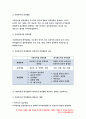 기초간호과학(2019) 1허혈의 발생기전과 간호중재 2자가면역성 질환의 병태생리 기관특이성 면역질환과 비특이성 면역질환의 특성 비교와 해당되는 질병제시- 방송대 기초간호과학 8페이지