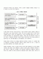 [경영계획] 계획수립의 의의 유형 단계 성공적인 계획수립 목표관리 8페이지