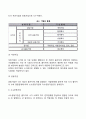 [기업의 형태] 사기업(공동기업) 공기업 공사공동기업 개인기업과 법인기업 4페이지