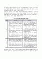 [기업의 형태] 사기업(공동기업) 공기업 공사공동기업 개인기업과 법인기업 13페이지