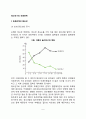 [청소년기 또래관계] 청소년 또래관계의 중요성 또래에 대한 호감도(인기도) 청소년기 또래관계의 긍정적-부정적 영향 2페이지