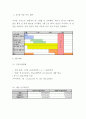 창업계획서 - 대학교앞 중고책 서점(헌책방) 창업 사업계획서 21페이지