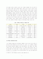 [보고서] 의약품 부작용 보고의 중요성 (의양품 부작용 의약품 임상시험 의약품 부작용 현황 및 문제점 인식 제고 방안 등) 3페이지