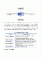 [경영전략모형] 사업포트폴리오모형(BCG매트릭스) 경쟁구조분석모형 본원적 경제우위전략 5페이지