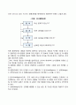 [경영정보관리] 경영정보시스템 기업의 의사결정과정 업무별 정보시스템 10페이지