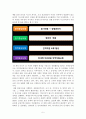 국제인적자원관리의 이론과 글로벌 기업의 인적자원관리 사례 5페이지