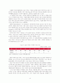 모바일 쇼핑과 O2O 커머스 12페이지