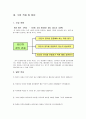 이야기를 통한 타인 배려 교육 4페이지