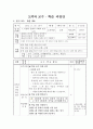 도덕과 교수 학습 과정안 [교수 학습개요 판서 계획] 1페이지