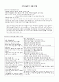 도덕과 교수학습 과정안 - 도덕 딜레마 토론 모형 - 7 다양한 문화 행복한 세상 - 2차시 - 1 맡은 일에 책임을 - 2차시 1페이지