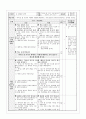 수업지도안 - 가치 갈등 해결 수업 모형 - 3 새끼손가락 고리 걸고 - 2차시 5페이지