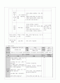 수업지도안 - 가치 갈등 해결 수업 모형 - 3 새끼손가락 고리 걸고 - 2차시 9페이지