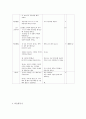 [초등학교 5학년] 도덕 - 정직한 행동 6페이지