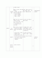 공리주의 - 초등 교육에의 적용 - 4 질서는 편해요 - 4차시 7페이지