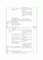 도덕이야기 수업모형 - 6-6 용기 내 안의 위대한 힘 - 2차시 - 진정한 용기 5페이지