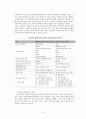 배려윤리와 도덕교육 - 사례적용 - 약속과 약속 3페이지