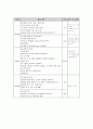 사회 참여와 인권 교육 5페이지