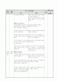 [초등도덕교육] 도덕적 토론 수업 모형 (콜버그의 도덕성 발달이론 본시수업 6페이지