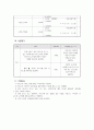 2013년 평생교육 신노년 사업계획서 - 유적지 탐방 (손에 손잡고) 5페이지