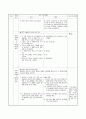 [초등도덕교육론] 합리적 의사결정 모형 수정 지도안 5페이지