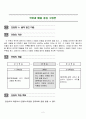 국어과 교수 학습 과정안 - 글에 담긴 마음 2페이지