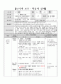 도덕과 교수 학습의 실제 - 함께 사는 세상 1페이지