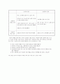 도덕과 교육 - 칸트의 사상 - 경험 사례 - 2 내 일은 내가하기 9페이지