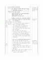 도덕과 수업모형 팀티칭 발표자료 - 가치 명료화 수업모형 합리적 의사결정 수업모형 4페이지