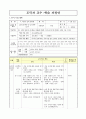 도덕과 수업모형 팀티칭 발표자료 - 가치 명료화 수업모형 합리적 의사결정 수업모형 8페이지