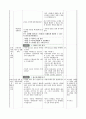 도덕과 수업모형 팀티칭 발표자료 - 가치 명료화 수업모형 합리적 의사결정 수업모형 9페이지