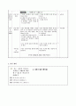 도덕과 수업모형 팀티칭 발표자료 - 가치 명료화 수업모형 합리적 의사결정 수업모형 10페이지