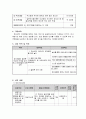 사업계획서 - 청소년 예절 교육을 위한 - 몸가짐이 곱디고운 2페이지