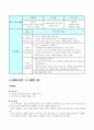 절제덕목에 관한 교과서 분석 4페이지