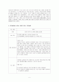 칸트 - 이론과 교육적용 -  3 공정한 생활 5페이지