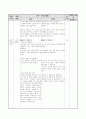 콜버그의 도덕 교육 이론 -  도덕딜레마 토론수업 모형 - 4 서로 배려하고 봉사하며 6페이지