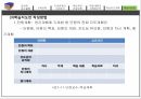 평생 교육의 교수 - 학습의 설계 29페이지