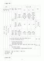 [체육과 교수·학습 과정안] 단원의 개관 지도계획 학생실태조사 수업관련 12페이지