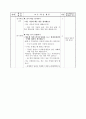 [도덕과 교육론] 도덕과 수업 모형 (수업 모형 학습 과정안 판서 계획) 3페이지