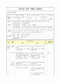 [도덕과 교육론] 도덕과 수업 모형 (수업 모형 학습 과정안 판서 계획) 8페이지