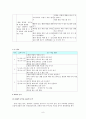 도덕 덕목 - 평화통일 - 8 평화 통일의 길 - 1차시 - 9 한 마음으로 평화 통일을 - 1차시 - 5 우리의 소원 9페이지